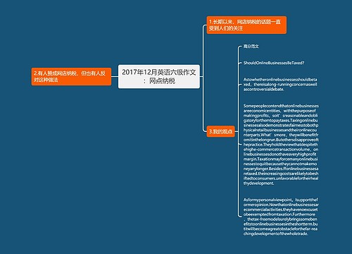2017年12月英语六级作文：网点纳税