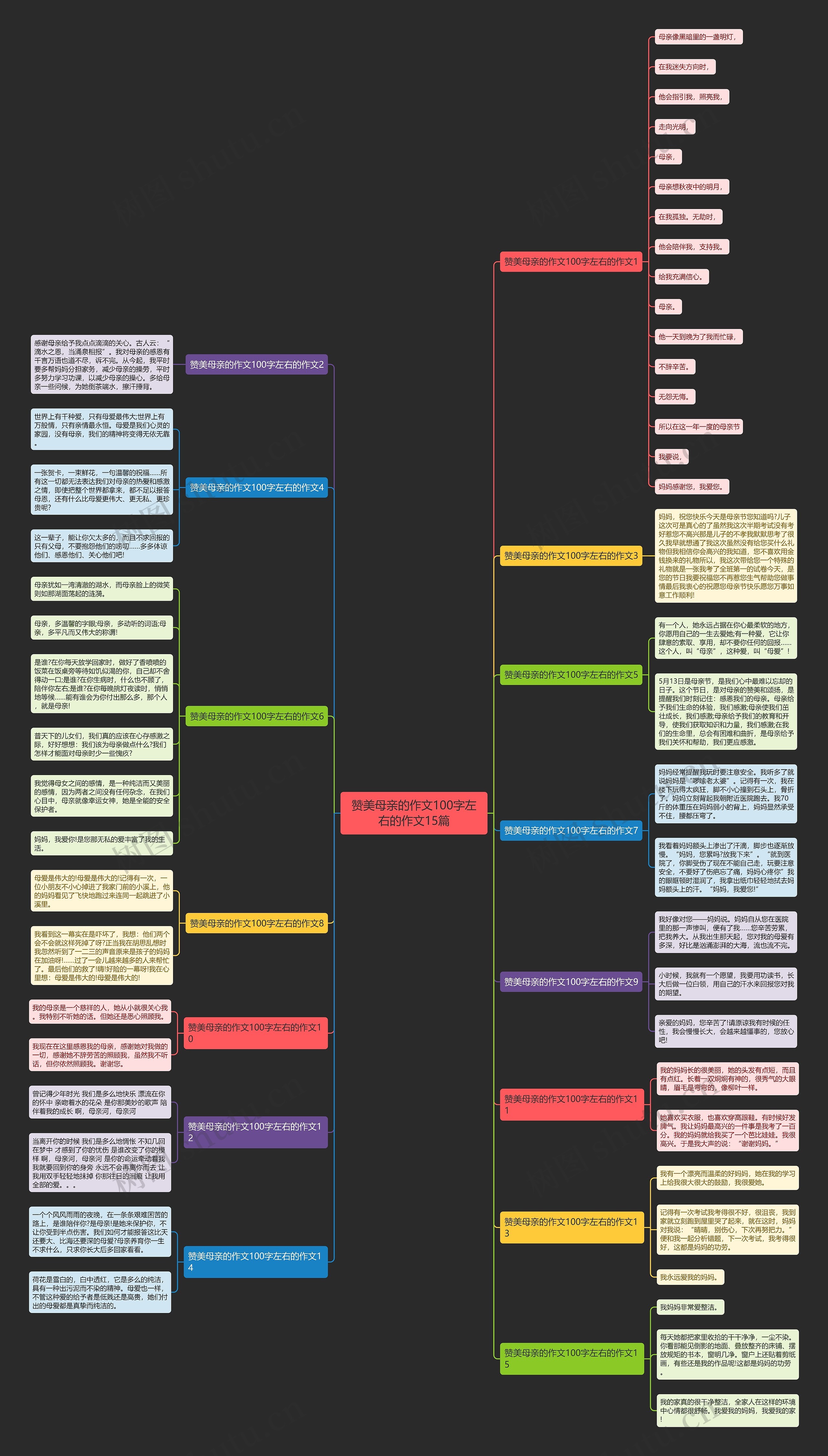 赞美母亲的作文100字左右的作文15篇 赞美母亲的作文100字左右的作文15篇