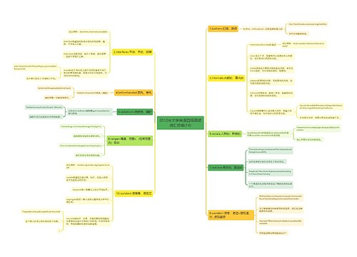 2012年大学英语四级高频词汇总结(14)