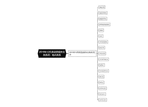 2019年12月英语四级作文关系词：地点关系