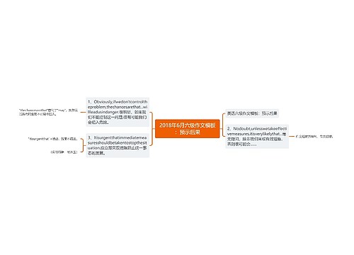 2018年6月六级作文模板：预示后果