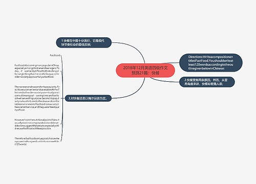 2018年12月英语四级作文预测21篇：快餐
