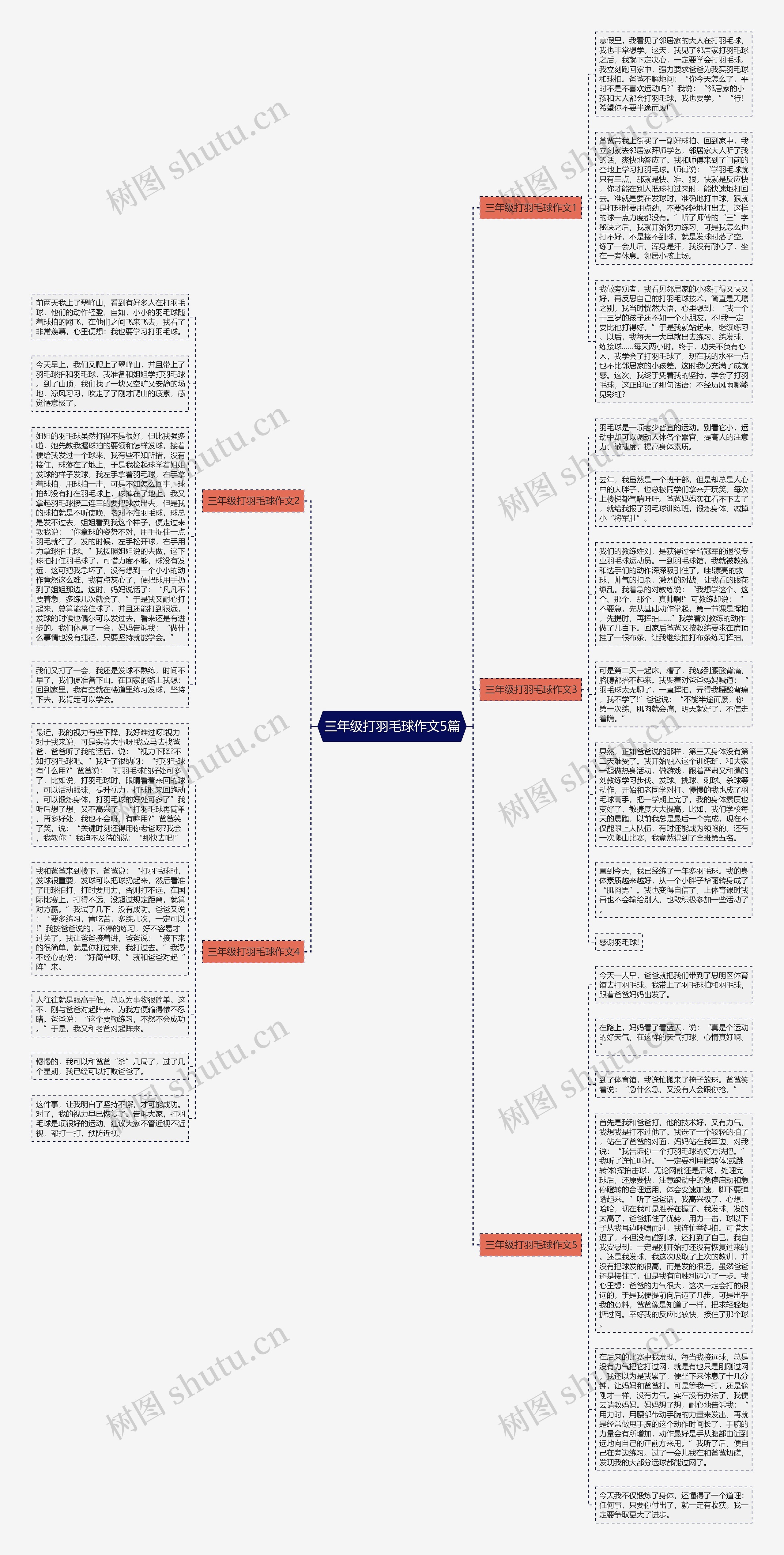 三年级打羽毛球作文5篇
