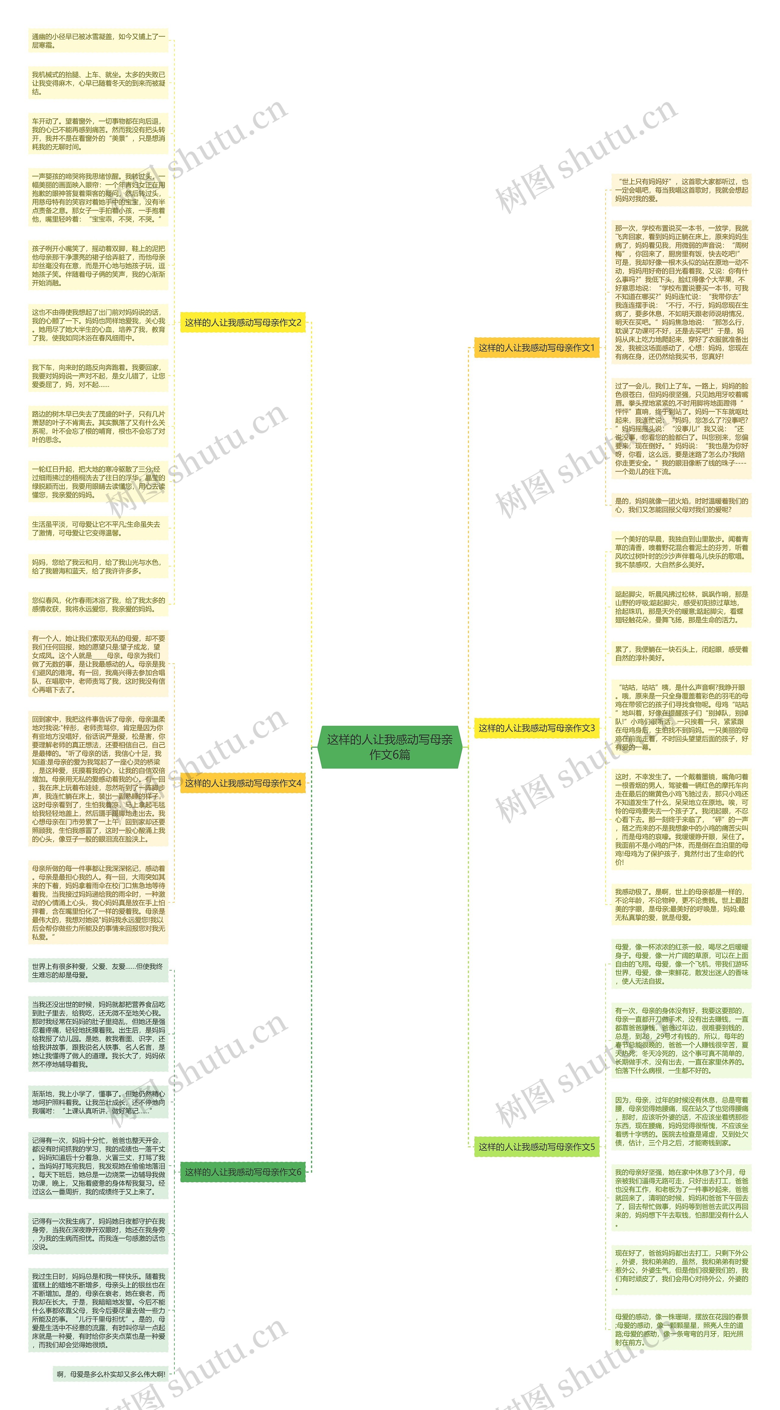 这样的人让我感动写母亲作文6篇