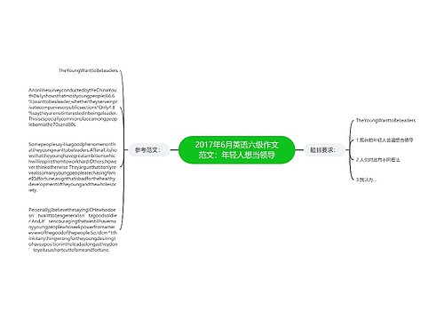 2017年6月英语六级作文范文：年轻人想当领导