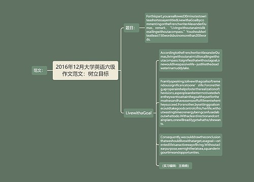 2016年12月大学英语六级作文范文：树立目标