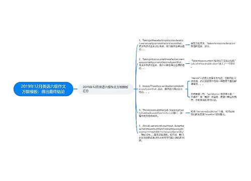 2019年12月英语六级作文万能模板：得出最终结论