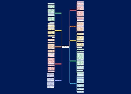 五年级我的心爱之物作文400字【10篇】