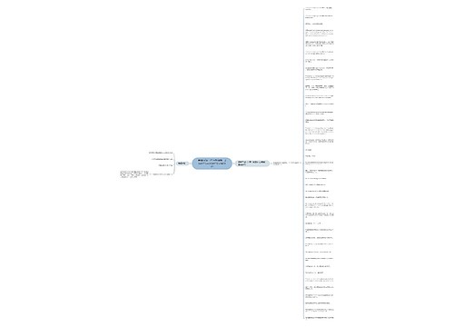 英语四级写作万能模板：2020年9月四级作文必背句型1