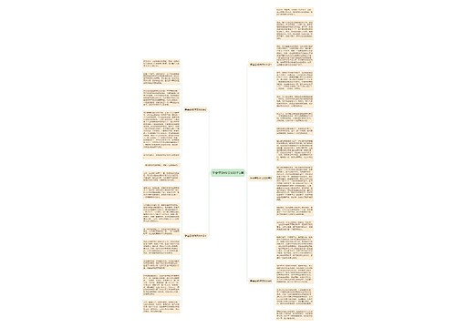 学会劳动作文600字5篇