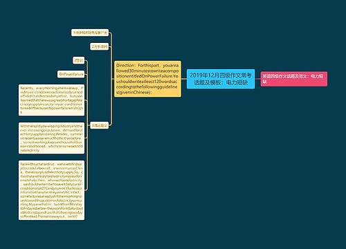 2019年12月四级作文常考话题及模板：电力短缺