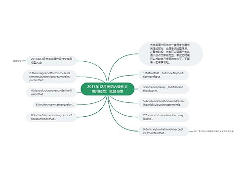 2017年12月英语六级作文常用句型：批驳句型