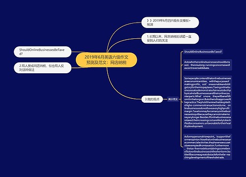 2019年6月英语六级作文预测及范文：网店纳税