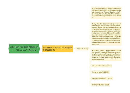 2021年12月英语四级听力：“How to” Books