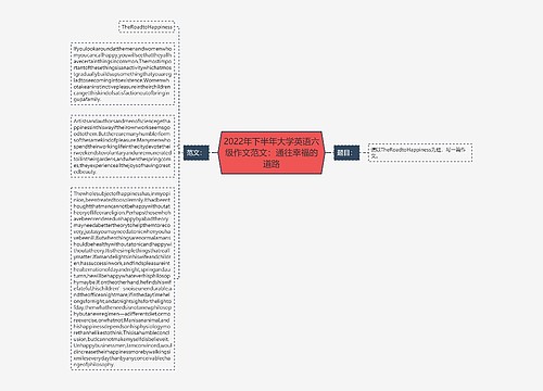 2022年下半年大学英语六级作文范文：通往幸福的道路