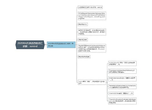 2020年6月英语四级词汇讲解：remind