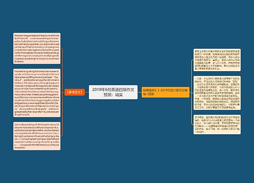 2019年6月英语四级作文预测：诚实