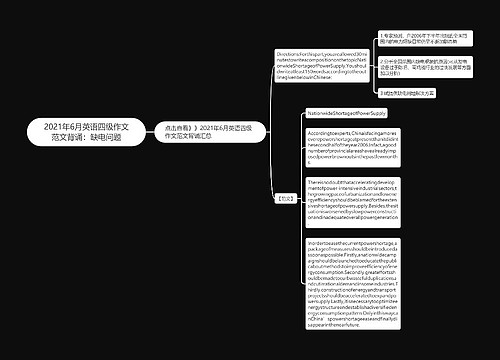 2021年6月英语四级作文范文背诵：缺电问题