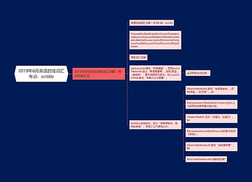 2019年6月英语四级词汇考点：entitle