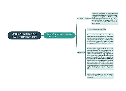 2021英语四级写作热点及范文：生命的意义与目的