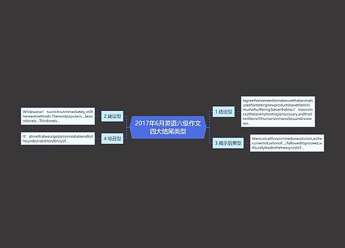 2017年6月英语六级作文四大结尾类型