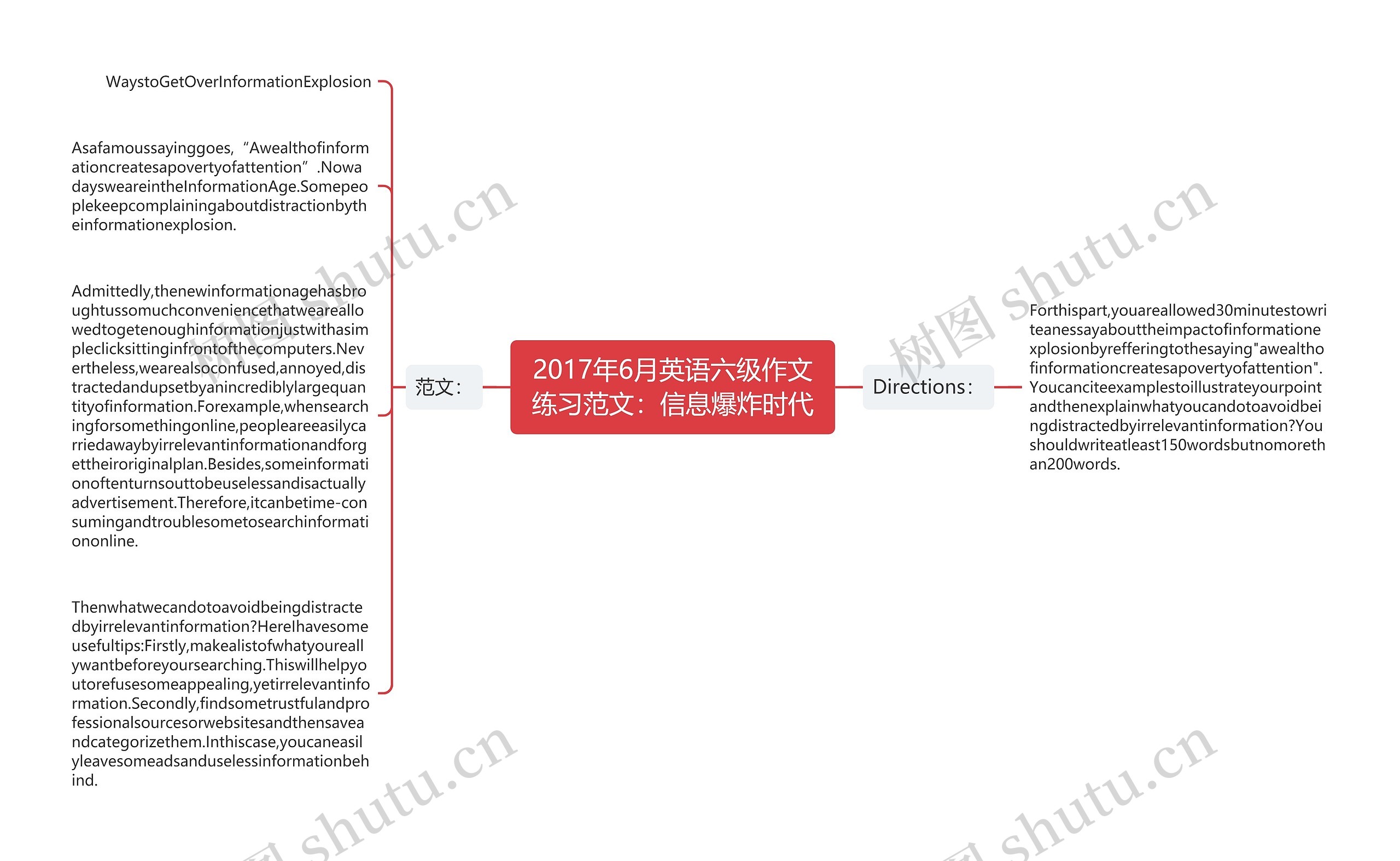 2017年6月英语六级作文练习范文：信息爆炸时代