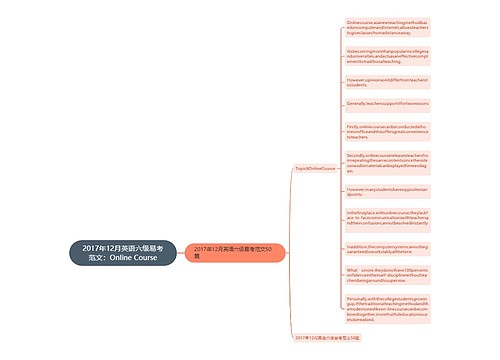 2017年12月英语六级易考范文：Online Course