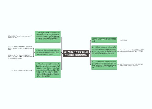 2017年12月大学英语六级作文模板：得出最终结论