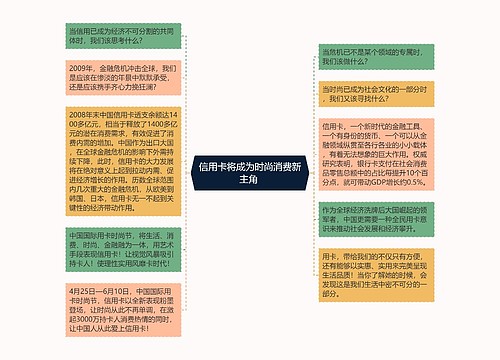 信用卡将成为时尚消费新主角 