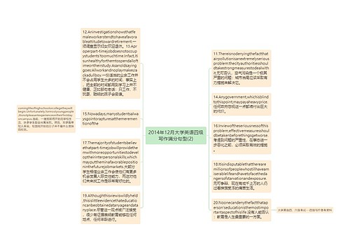 2014年12月大学英语四级写作满分句型(2)