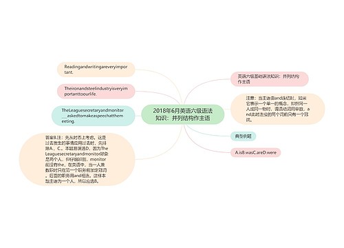 2018年6月英语六级语法知识：并列结构作主语