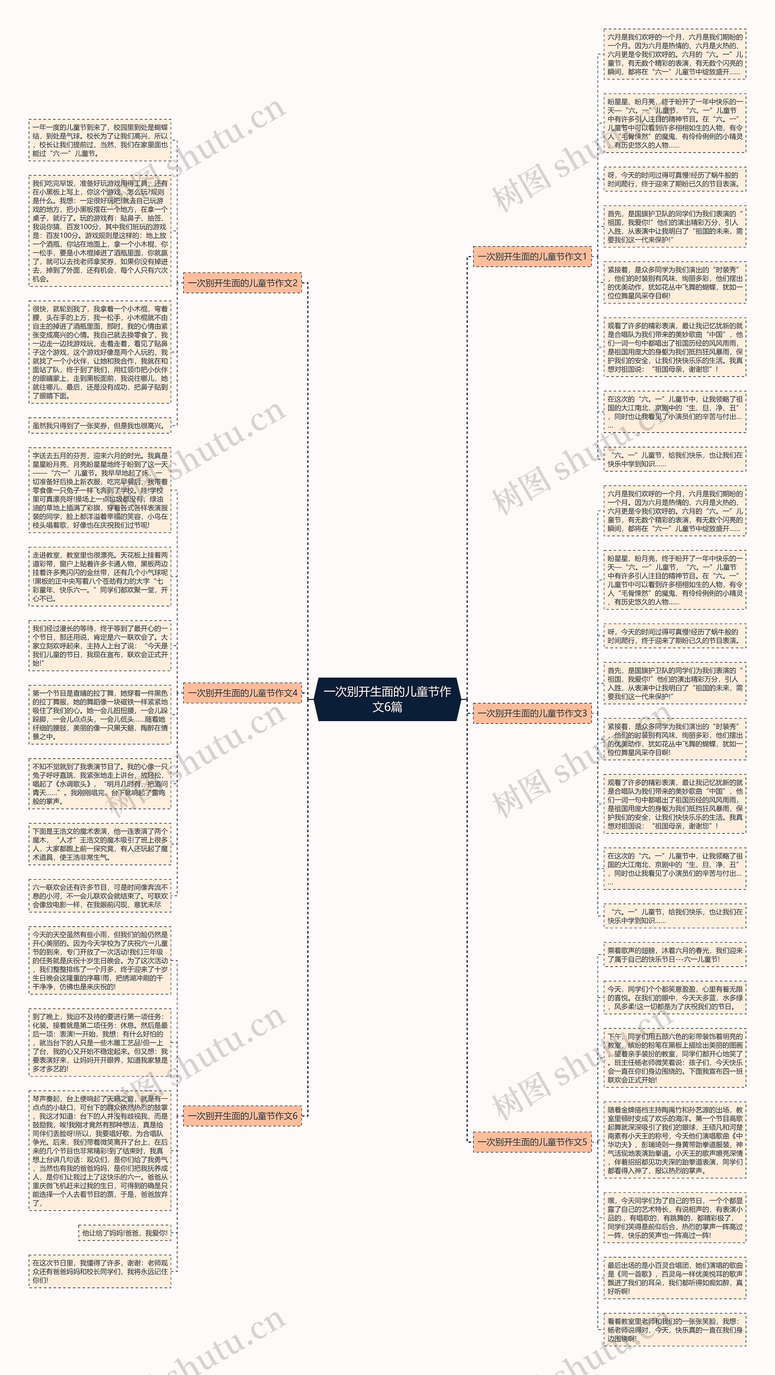 一次别开生面的儿童节作文6篇思维导图