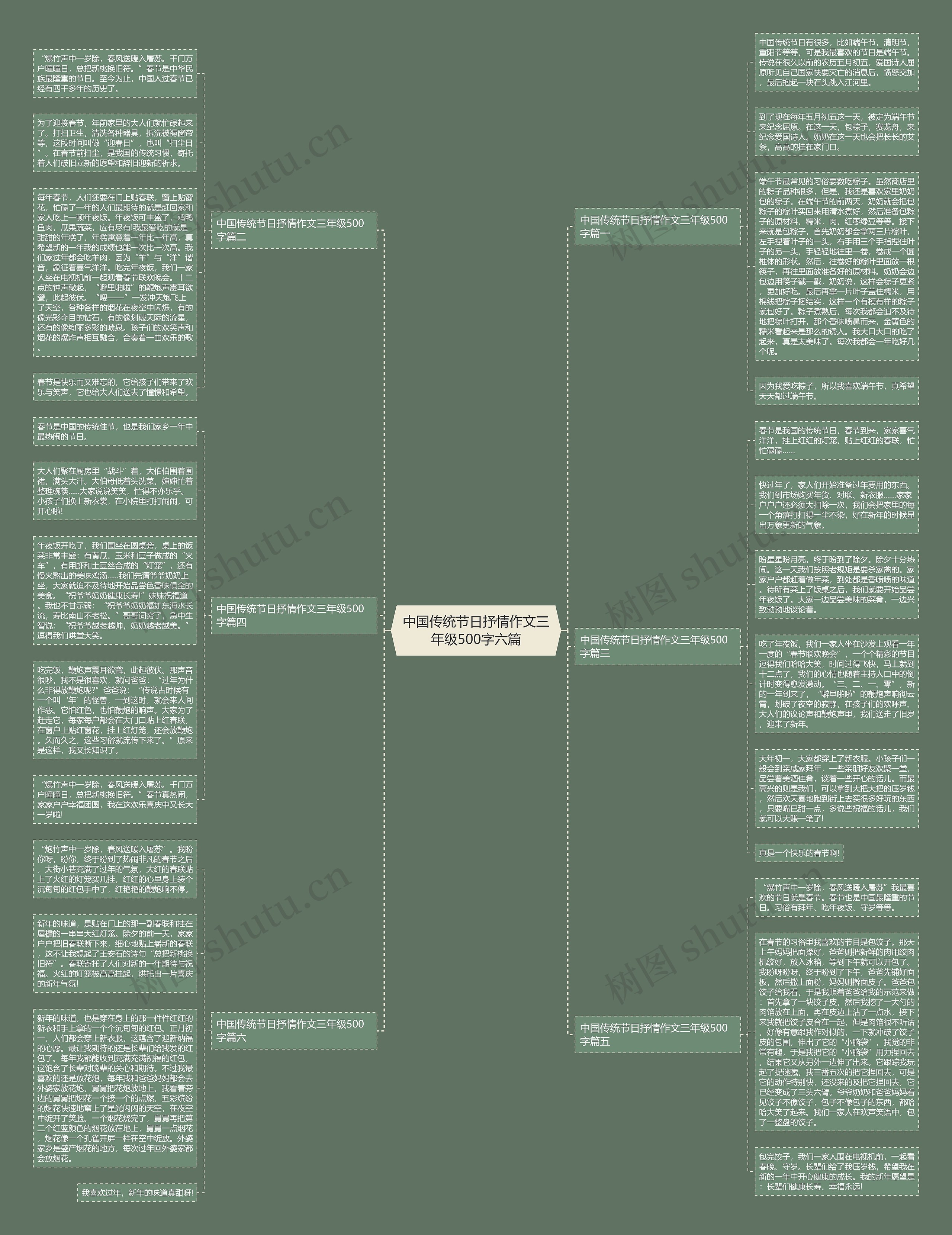 中国传统节日抒情作文三年级500字六篇