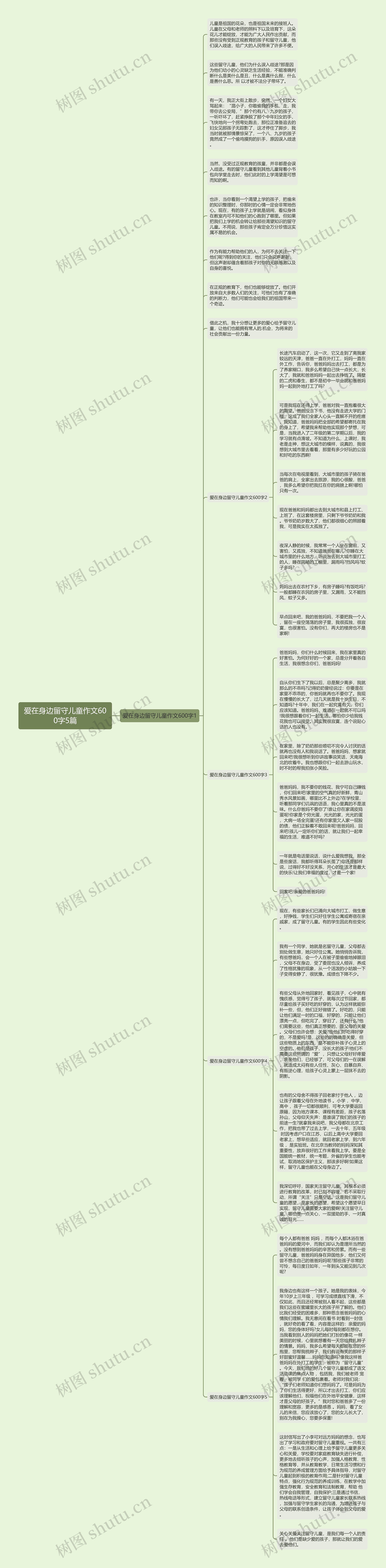 爱在身边留守儿童作文600字5篇