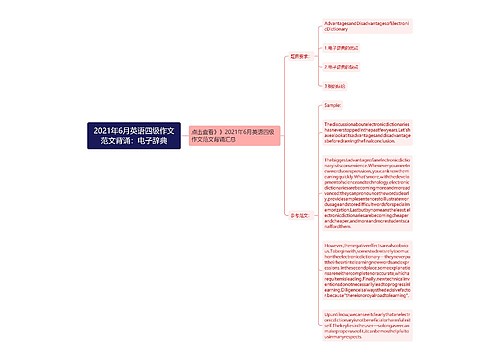 2021年6月英语四级作文范文背诵：电子辞典