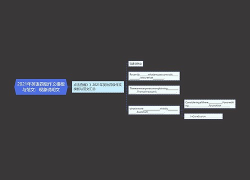 2021年英语四级作文模板与范文：现象说明文