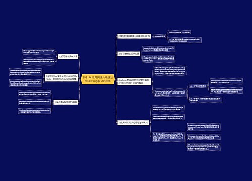 2021年12月英语六级语法用法之suggest的用法