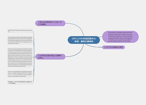 2021上半年英语四级作文背诵：遏制交通事故