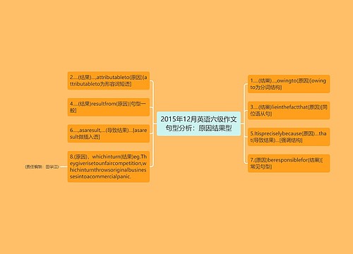 2015年12月英语六级作文句型分析：原因结果型