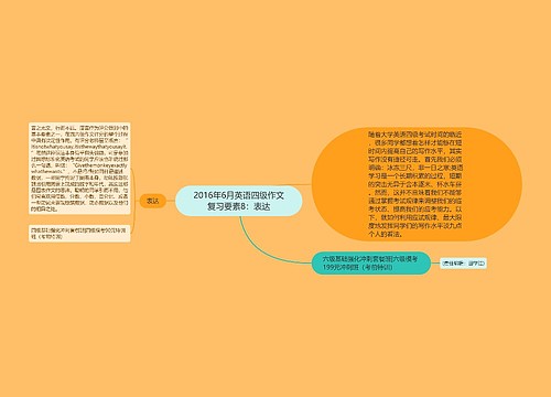2016年6月英语四级作文复习要素8：表达