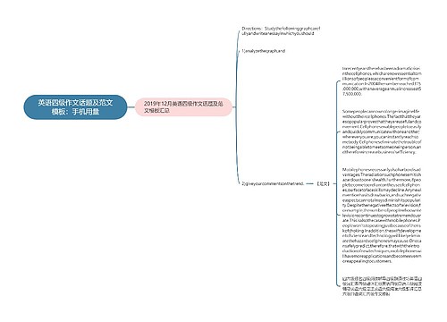 英语四级作文话题及范文模板：手机用量