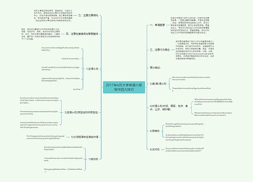 2017年6月大学英语六级写作四大技巧