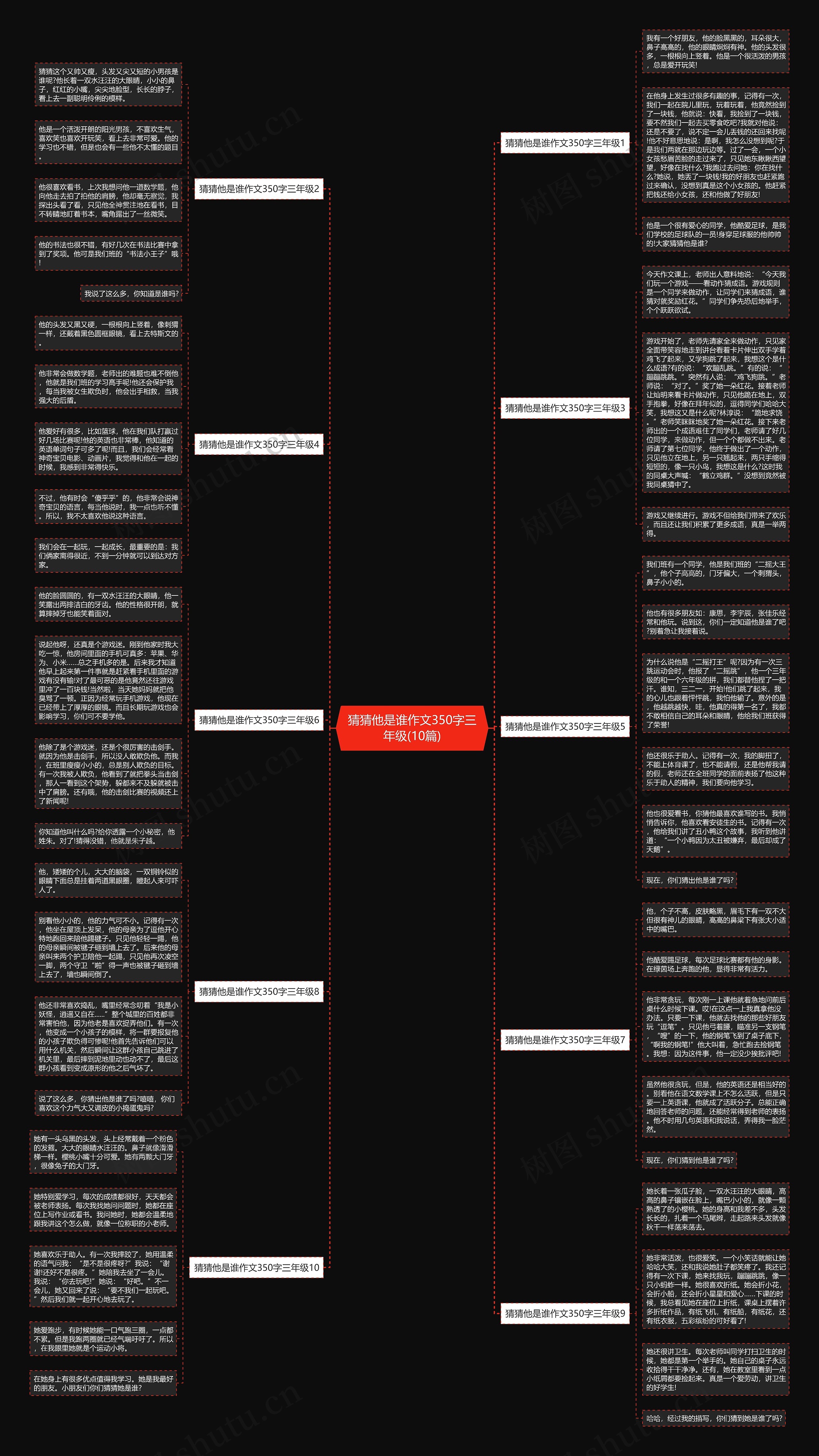 猜猜他是谁作文350字三年级(10篇) 猜猜他是谁作文350字三年级(10篇)