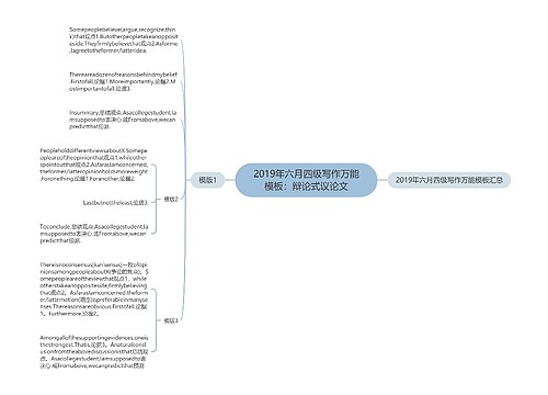 2019年六月四级写作万能模板：辩论式议论文