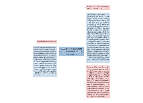 2022年6月英语四级作文范文：Problems and Opportunities