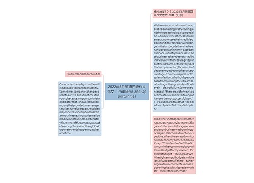 2022年6月英语四级作文范文:Problems and Opportunities 2022年6月英语四级作文范文:Problems and Opportunities
