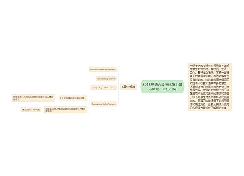 2015英语六级考试听力常见话题：居住租房