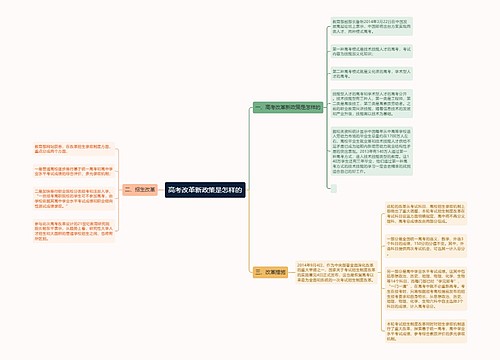 高考改革新政策是怎样的