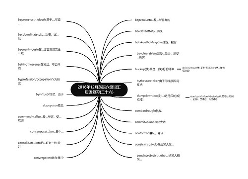 2016年12月英语六级词汇短语复习(二十六)