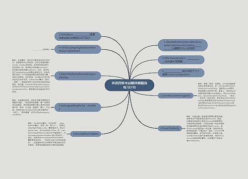 英语四级考试翻译题精选练习(19)